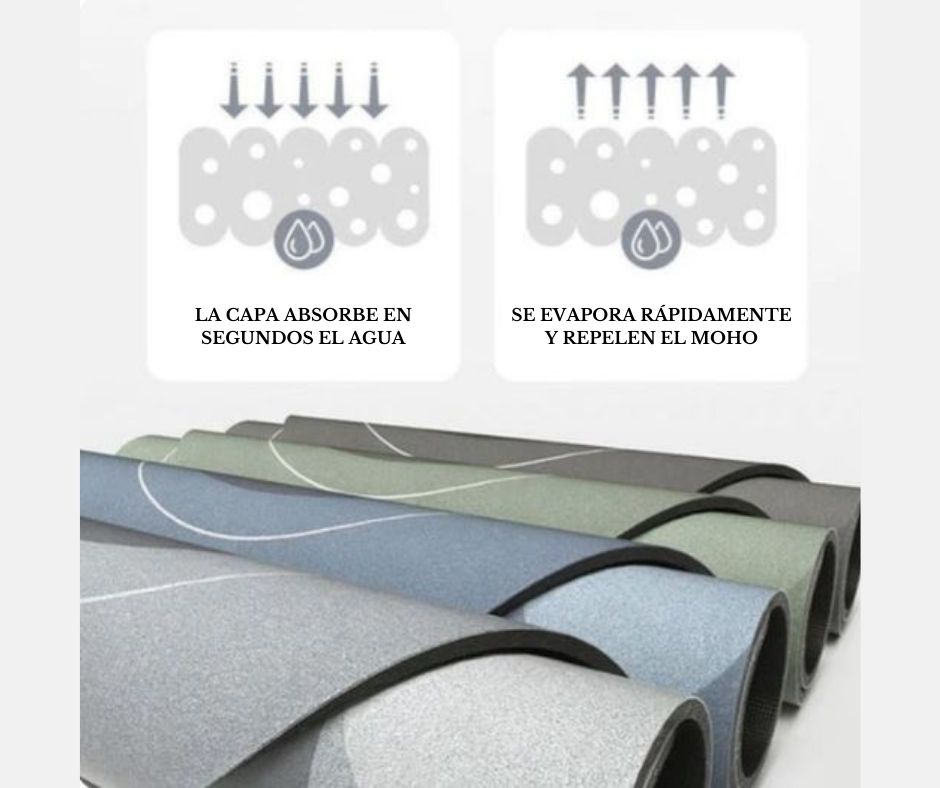 Combo de Tapetes Antideslizantes – Juego de 2 para Cocina y Baño